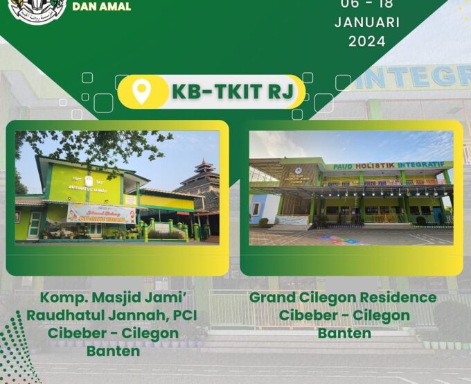 LOKASI TKIT RAUDHATUL JANNAH